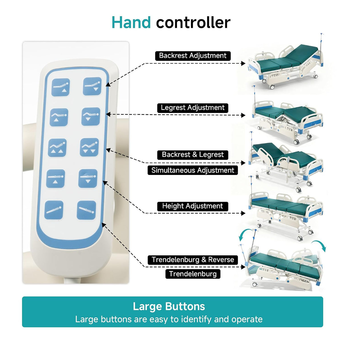 Full Electric Hospital Bed for Home Use, ICU Medical Bed, Premium 5 Function Hospital ICU Bed with Remote Control, IV Pole, Mattress, 5-Inch Lockable Quiet Casters, Includes Sheets (2X)