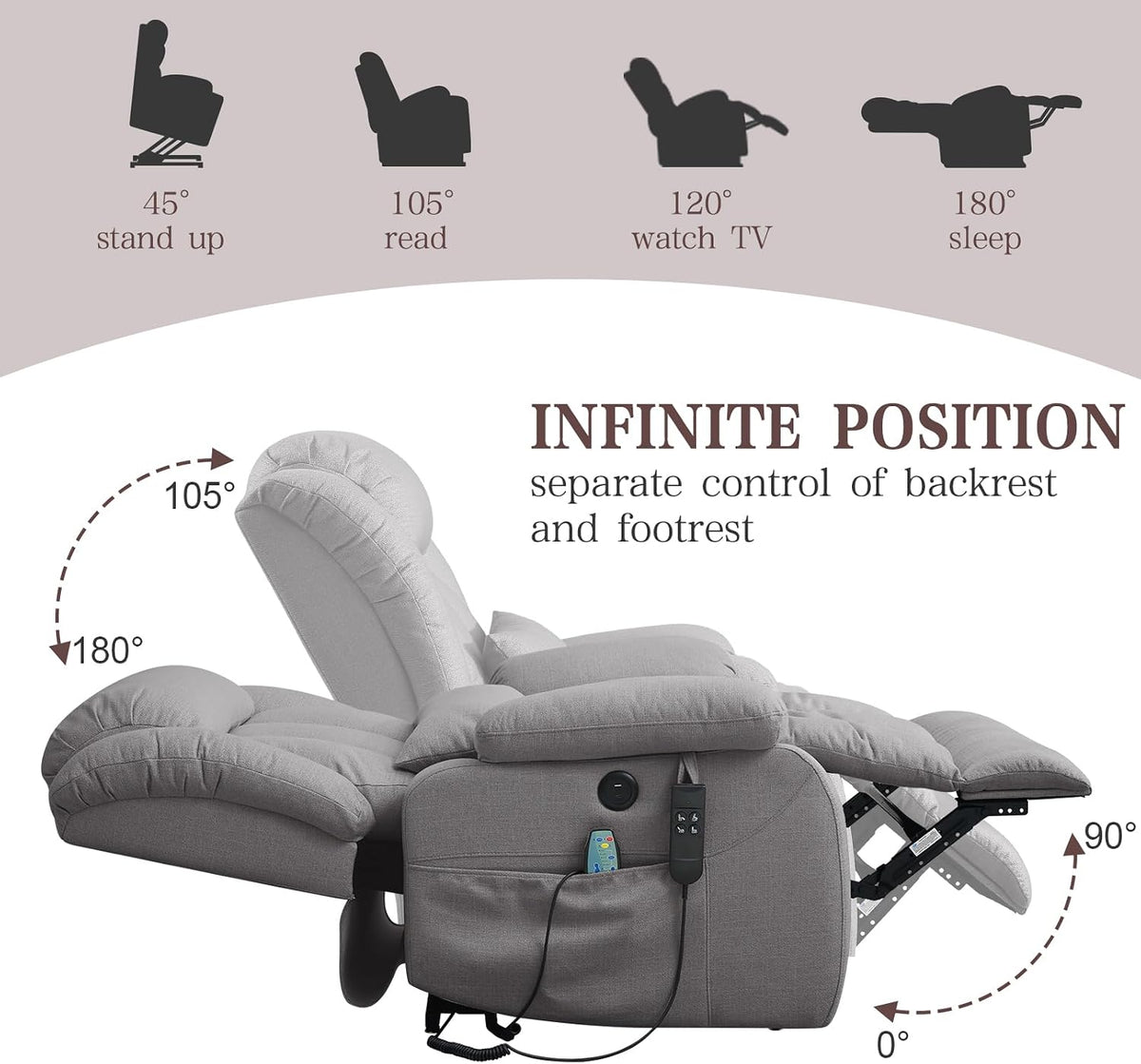 Infinite Position Lay Flat Power Lift Recliner Chair for Elderly, Grey